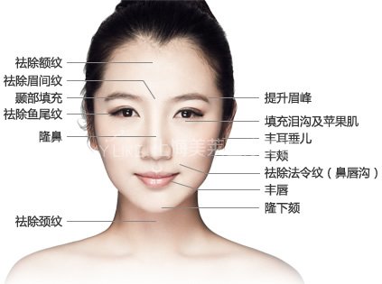 其实,“变老”只是一道选择题而已!